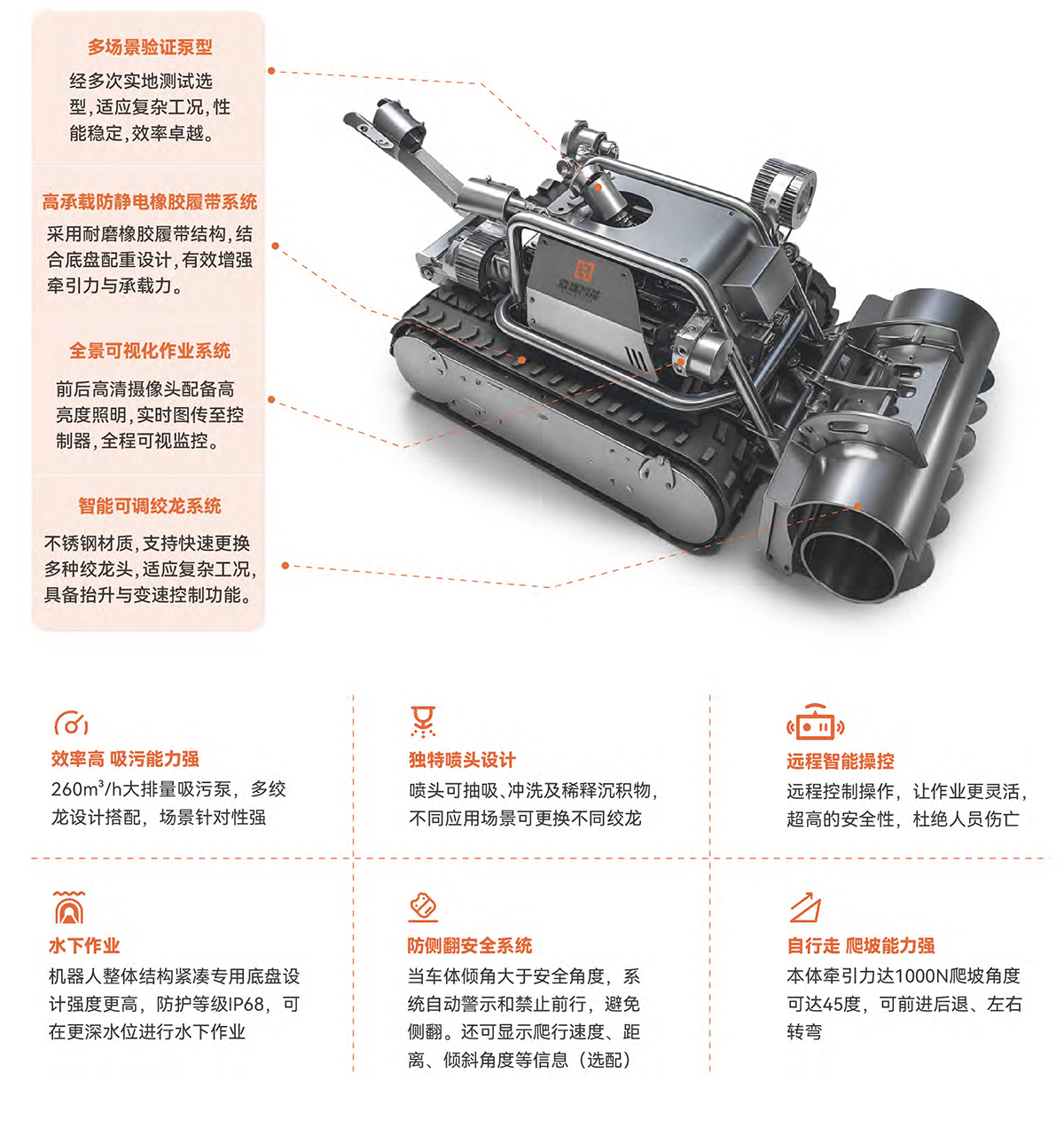 清淤机器人-1_01.jpg